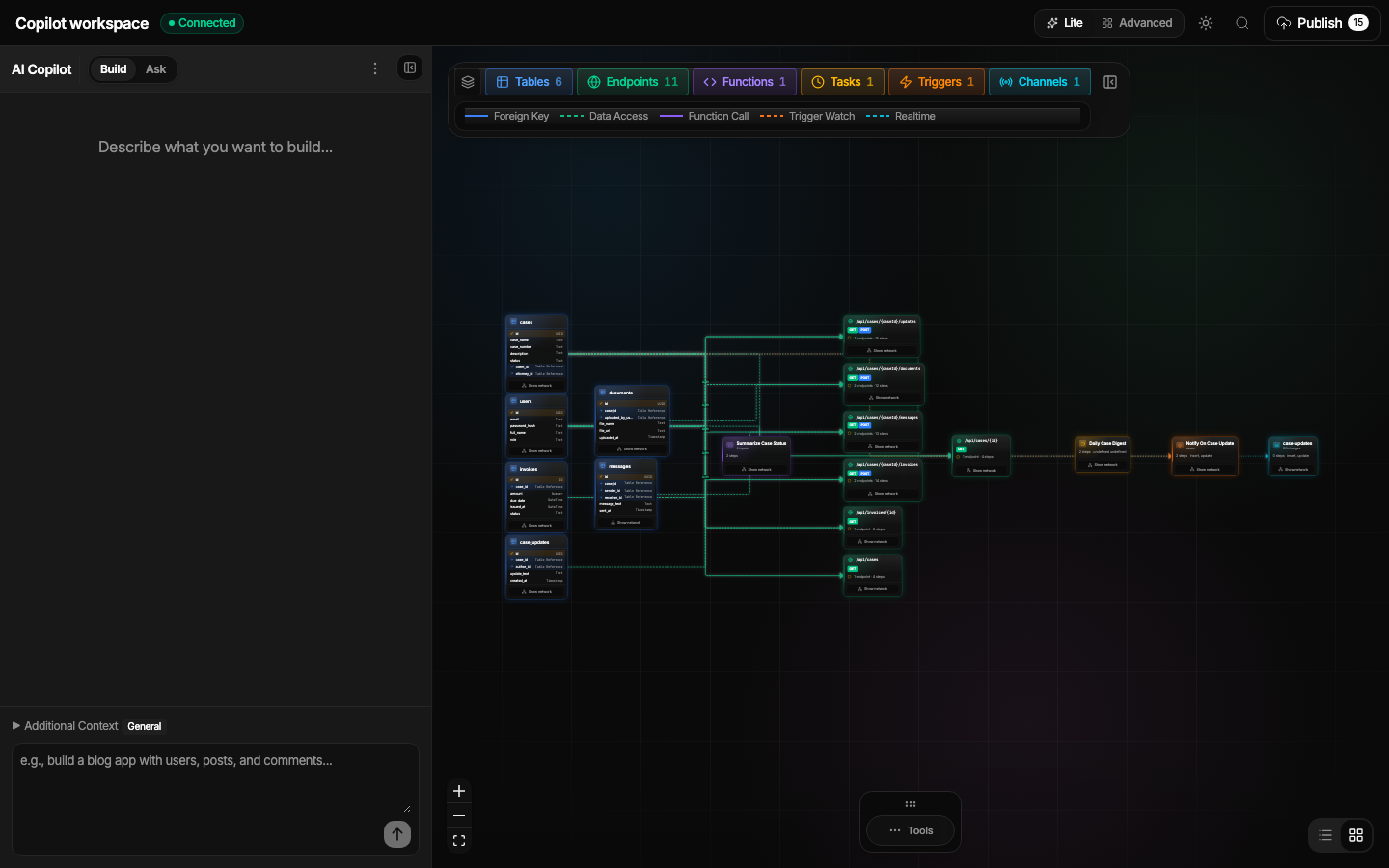 Project network screenshot